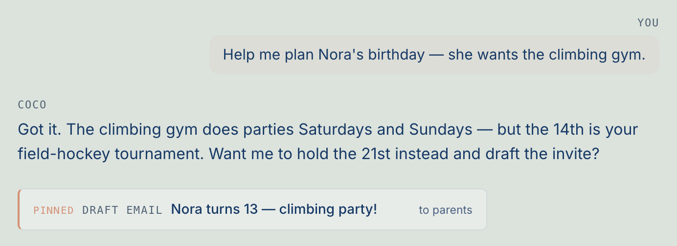 Coco's chat: asked to plan Nora's birthday, it answers 'the climbing gym does parties weekends — but the 14th is your field-hockey tournament. Want me to hold the 21st instead and draft the invite?' with a pinned draft email already written.